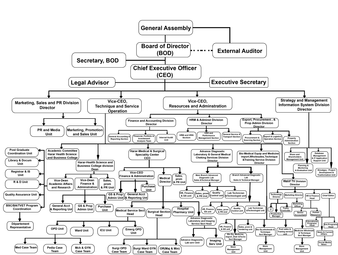 Side bar iamges
